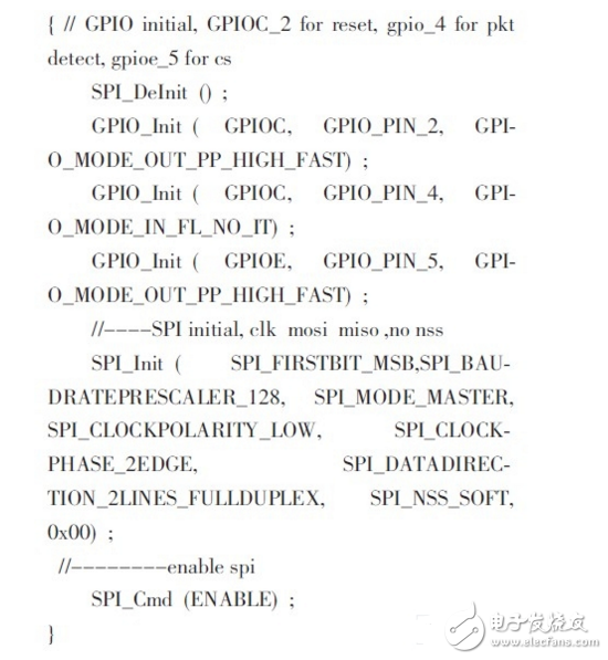 基于STM32F103和nRF24L01的近程無線數(shù)傳系統(tǒng)設(shè)計