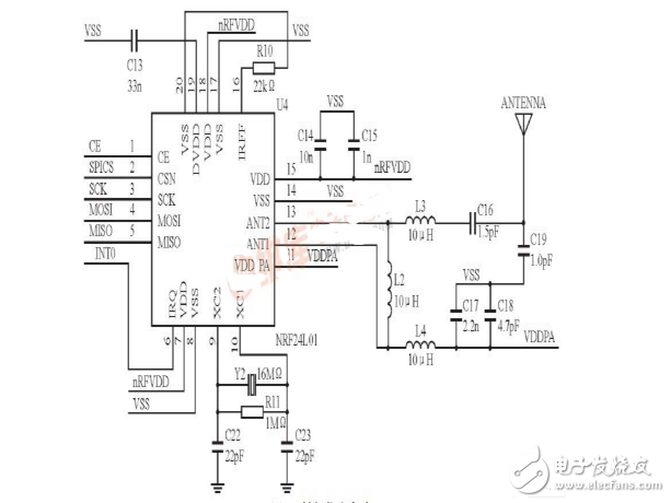 基于STM32F103和nRF24L01的近程無線數(shù)傳系統(tǒng)設(shè)計(jì)