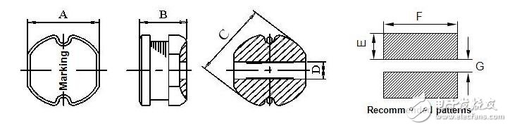 貼片電感需要用的材料有哪些_貼片電感參數(shù)_貼片電感封裝尺寸