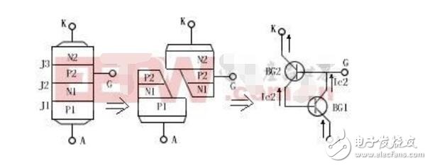 可控硅調(diào)速電路圖大全（六款可控硅調(diào)速電路設(shè)計原理圖詳解）