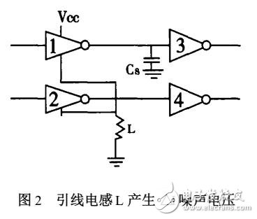 基于高速PCB電源完整性設(shè)計