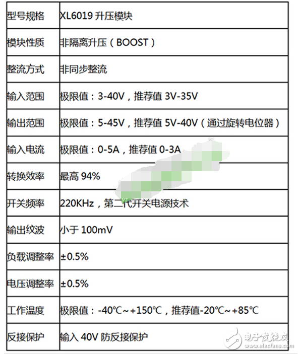 XL6019升壓模塊工作原理解析
