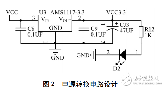 基于nRF24L01的無(wú)線門(mén)禁控制系統(tǒng)設(shè)計(jì)