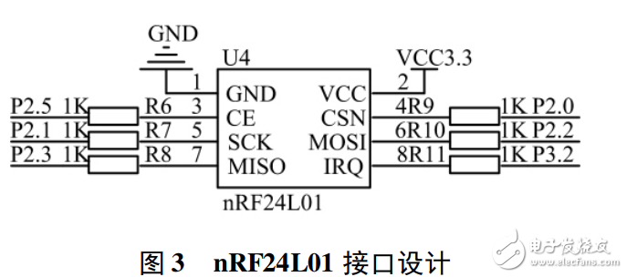 基于nRF24L01的無(wú)線門(mén)禁控制系統(tǒng)設(shè)計(jì)