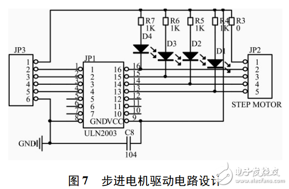 基于nRF24L01的無線門禁控制系統(tǒng)設計