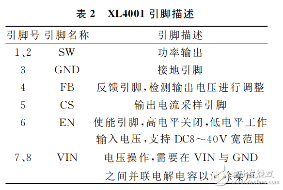 基于XL6009和XL4001的便攜戶外應(yīng)急發(fā)電裝置的設(shè)計(jì)