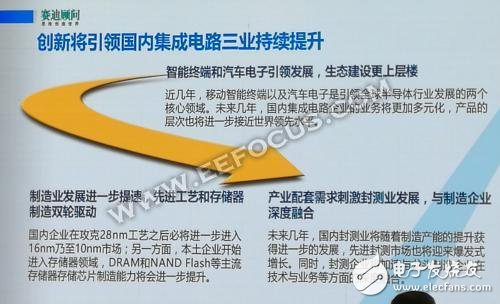 談AI技術(shù)和全球半導體的發(fā)展態(tài)勢