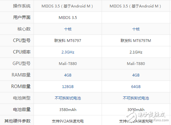 美圖t8和美圖m8哪個(gè)值得買？除了拍照還有什么理由讓你選擇美圖？