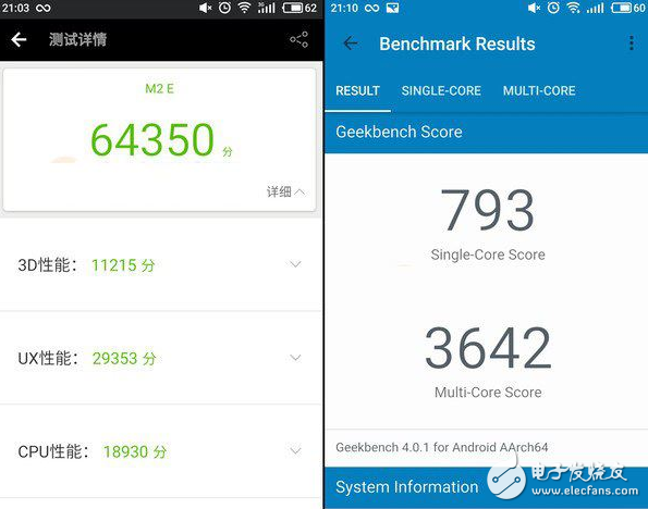 魅藍(lán)E2和360N5哪個(gè)值得買？深度對(duì)比評(píng)測(cè)