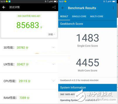 魅藍(lán)E2和360N5哪個(gè)值得買？深度對(duì)比評(píng)測(cè)