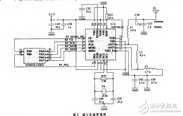 基于nRF24L01和STM32L152RD超低功耗無(wú)線通信系統(tǒng)