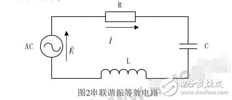 基于SG3525調(diào)頻控制的半橋串聯(lián)感應(yīng)加熱電源
