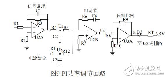 基于SG3525調(diào)頻控制的半橋串聯(lián)感應(yīng)加熱電源