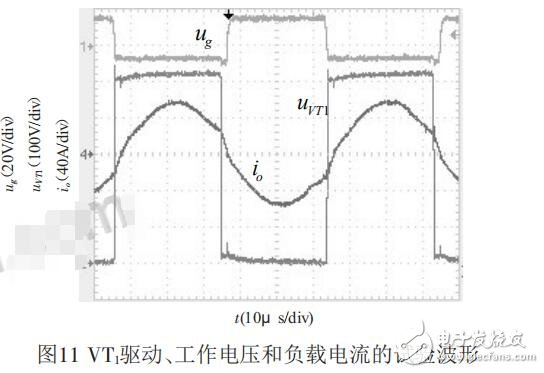 基于SG3525調(diào)頻控制的半橋串聯(lián)感應(yīng)加熱電源