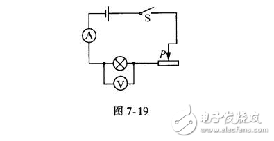 測量小燈泡解析電功率是如何計算的