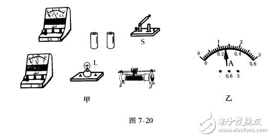 測(cè)量小燈泡解析電功率是如何計(jì)算的