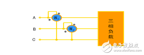 三相電總功率計(jì)算公式解讀  