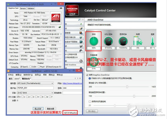 如何挖礦獲得比特幣?詳細(xì)教程告訴你如何挖礦賺比特幣