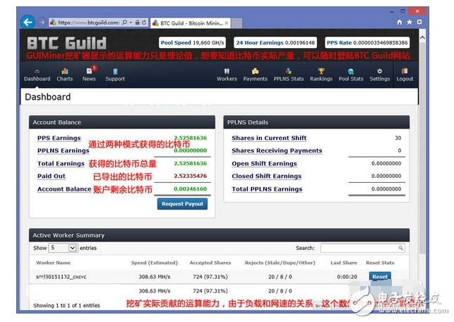 如何挖礦獲得比特幣?詳細(xì)教程告訴你如何挖礦賺比特幣