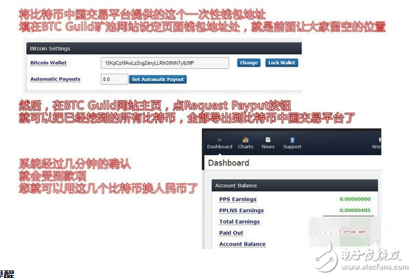 如何挖礦獲得比特幣?詳細(xì)教程告訴你如何挖礦賺比特幣
