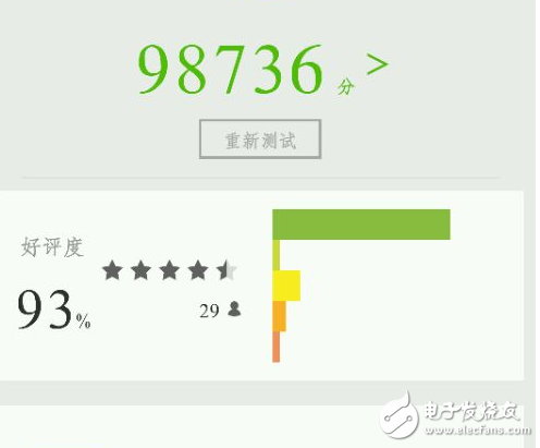 小米Max2和華為P9 Plus哪個(gè)好？強(qiáng)強(qiáng)對(duì)決只拿實(shí)力說(shuō)話