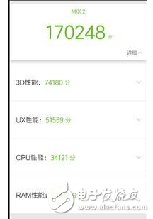 小米Max2和華為P9 Plus哪個(gè)好？強(qiáng)強(qiáng)對(duì)決只拿實(shí)力說(shuō)話