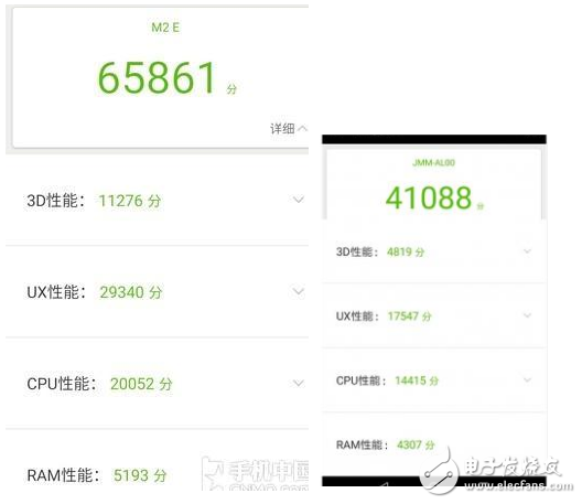 榮耀v9play和魅藍E2哪個值得買？榮耀v9play和魅藍E2性價比之爭