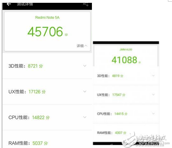 榮耀v9play和紅米Note5A哪個值得買？區(qū)別對比評測分析