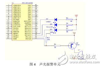 基于STC12C5A60S2單片機(jī)的可燃?xì)怏w報(bào)警儀的設(shè)計(jì)