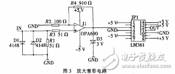 基于STC12C5A60S2的高頻高精度頻率計的設(shè)計