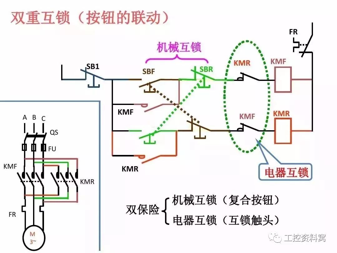 電氣二次回路看圖5大口訣的詳細(xì)分析