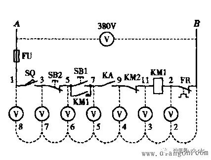 這些你都不看？電氣設(shè)備維修檢查方法圖解
