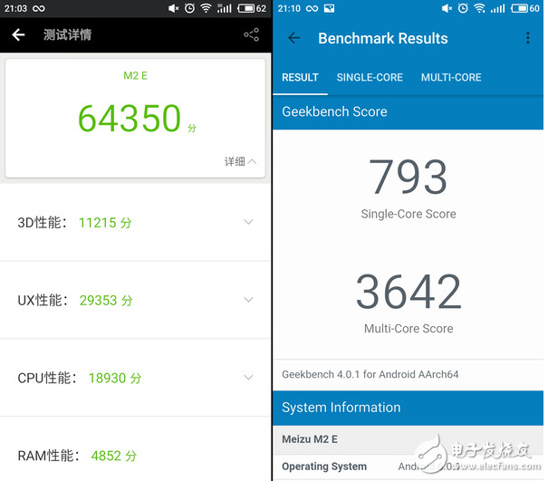 魅藍e2和小米5哪個好？你想知道的全在這里