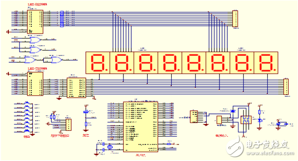 全站儀數(shù)據(jù)采集原理及目的