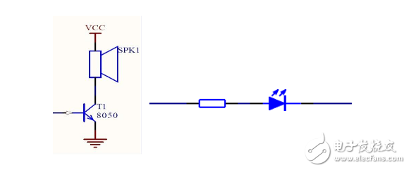全站儀數(shù)據(jù)采集原理及目的