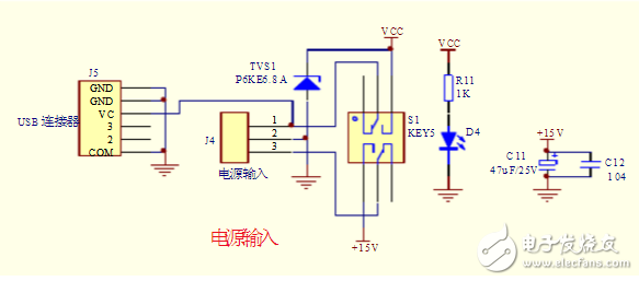 全站儀數(shù)據(jù)采集原理及目的
