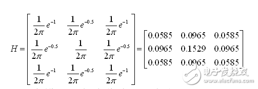 canny算子的語(yǔ)法原理分析