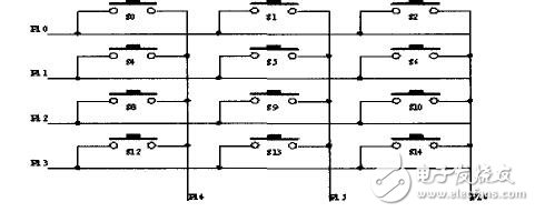 基于STC12C5A60S2單片機的電子密碼鎖設(shè)計