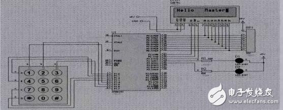 基于STC12C5A60S2單片機(jī)的電子密碼鎖設(shè)計(jì)