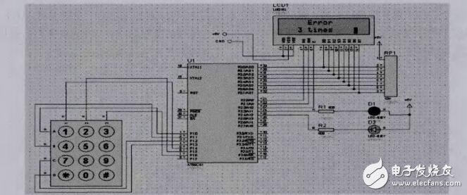 基于STC12C5A60S2單片機(jī)的電子密碼鎖設(shè)計(jì)