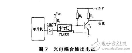 基于STC12C5A60S2單片機(jī)防爆電抗器控制器的設(shè)計