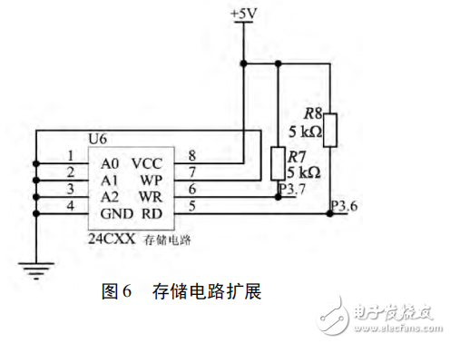 基于STC12C5A60S2智能藍(lán)牙遙控鎖的設(shè)計(jì)