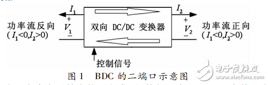 基于STC12C5A60S2的雙向DC-DC變換器的系統(tǒng)設計