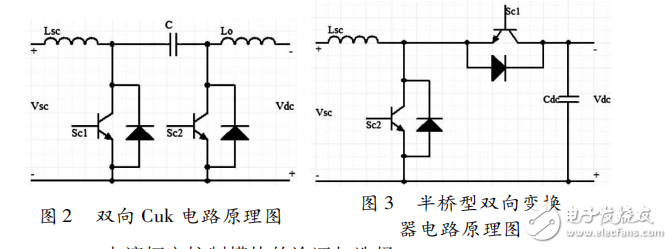 基于STC12C5A60S2的雙向DC-DC變換器的系統(tǒng)設計
