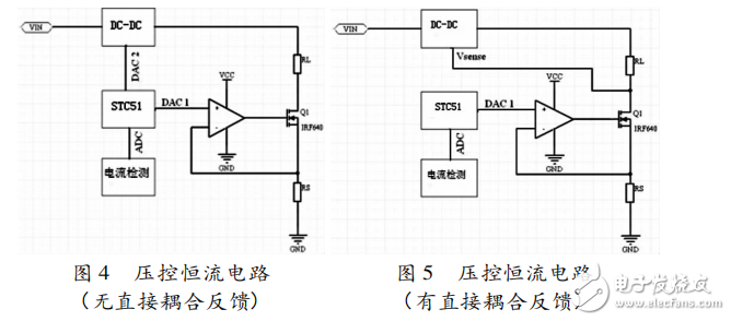 基于STC12C5A60S2的雙向DC-DC變換器的系統(tǒng)設計