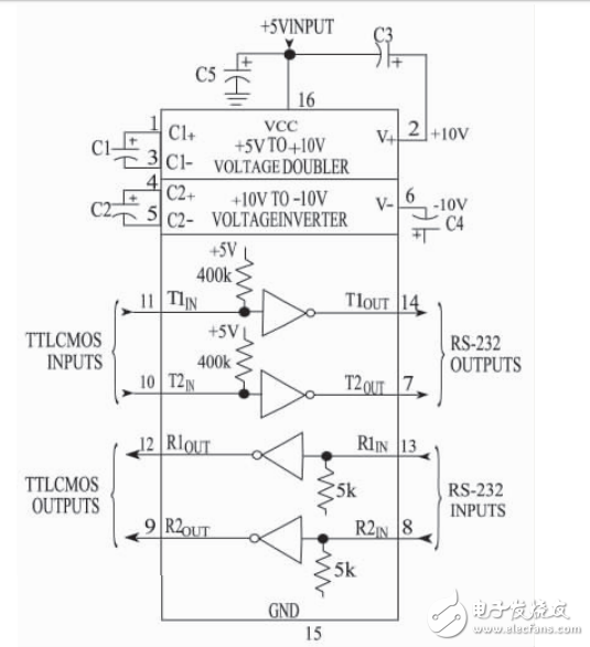 基于MAX232的正負(fù)電源設(shè)計(jì)