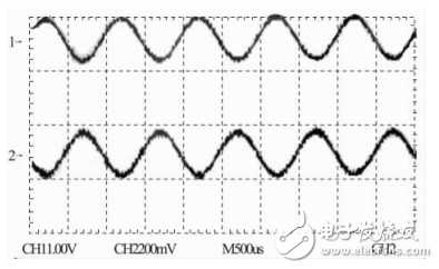 基于MAX232的正負(fù)電源設(shè)計
