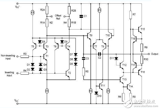 Op07中文資料匯總_Op07引腳圖及功能_工作原理_特性參數(shù)及典型應用電路