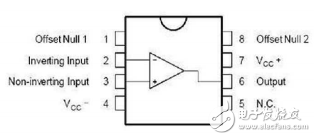 基于運(yùn)放芯片OP07實(shí)現(xiàn)的簡(jiǎn)易直流電子負(fù)載