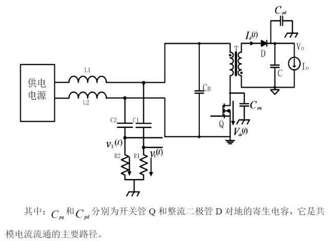 開關(guān)電源EMI等效的詳細(xì)圖文分析